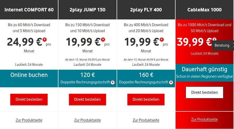 vodafone glasfaser internet
