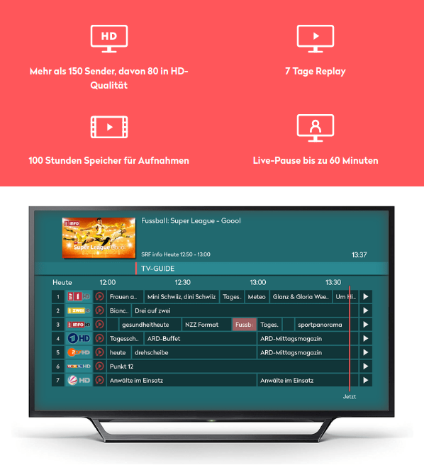 wingo.ch Glasfaser mit TV