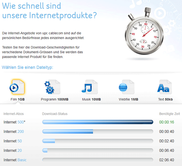 upc-cablecom-speedtest