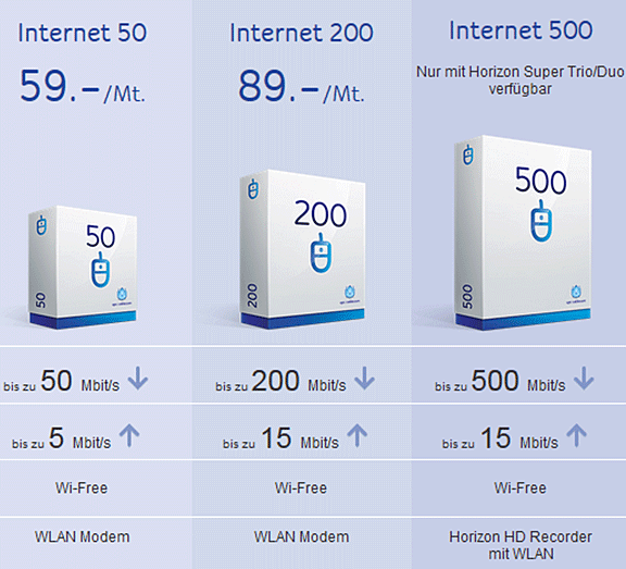 upc-cablecom-tarife
